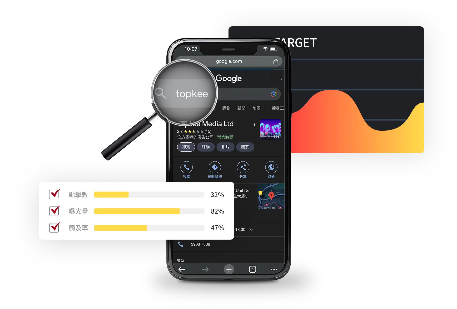 keyword research